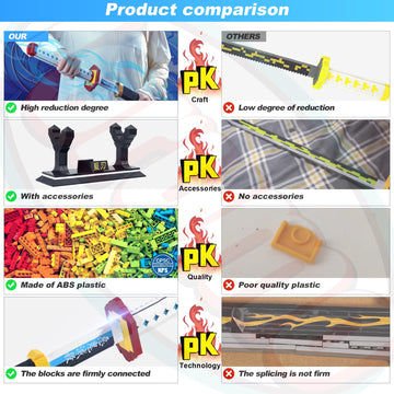 Jorumo Demon Slayer decorative replica blades Building Sets for mature-themeds and Kids 39in Tomioka Giyuu decorative replica blade Building Block with Scabbard and Stand Anime decorative replica blade Building Toy Katana Demon Slayer Gift 768 Pcs