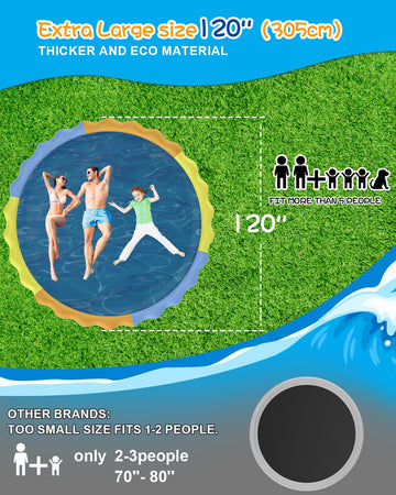 Instraella Splash Pad 120 For Dog And Kids, 10Ft Large Non-Slip Sprinkler Mat 1Mm Thickened And Foldable Large Pool Summer Fun O