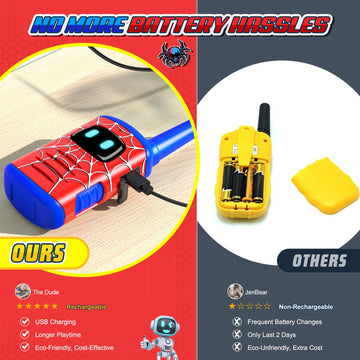 Rechargeable Walkies Talkies For Kids Toys: Walkie Talkies For Kids 2 Pack Easter Birthday Gifts For 3 4 5 6 7 8 Year Old Boys T