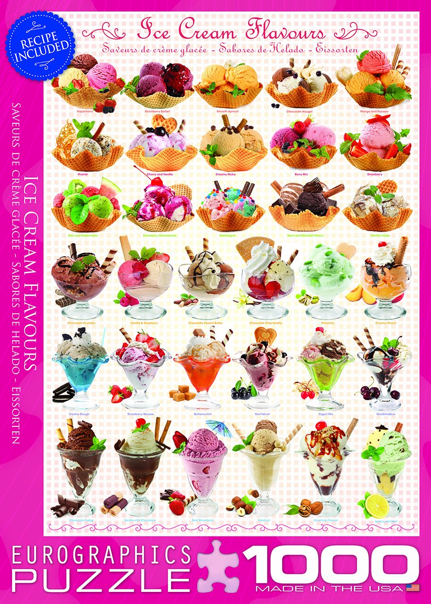Ice Cream Flavors