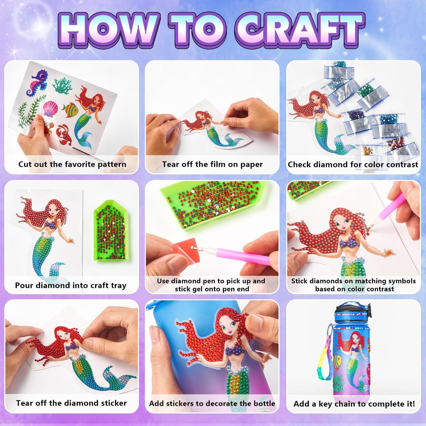 Meijoy Decorate Your Own Water Bottle Kits For Girls - Kids Water Bottle Birthday Gifts For 4 5 6 7 8-12 Year Old Girl Diy Unicorn Birthday Decorations Arts And Crafts For Kids (Mermaid)