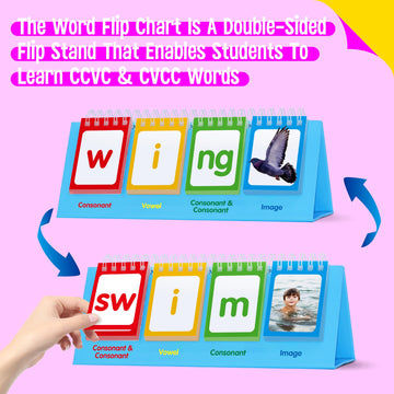 Cvcc & Ccvc Flip Charts, 40 Words Builder Phonic Games Freestanding Flip Chart Manipulative Spelling Toy Educational Learning Tool For Student Teacher School Supplies
