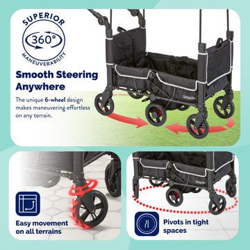 Kolcraft Cloud 360 Lightweight Double Baby Stroller Wagon For Two Kids Toddlers, Ultra Maneuverable Collapsible Cart With Deep F