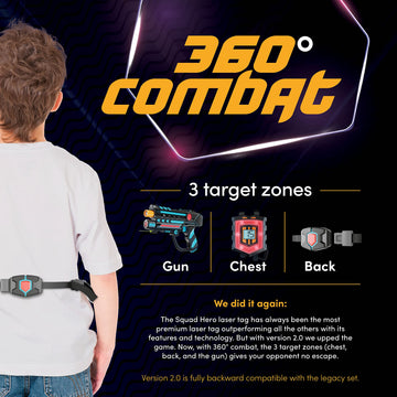 Squad Hero Rechargeable Laser Tag 360 Sensors + LCDs - Set of 4 - Easter Gift Ideas for Kids Teens and Adults Boys & Girls Famil