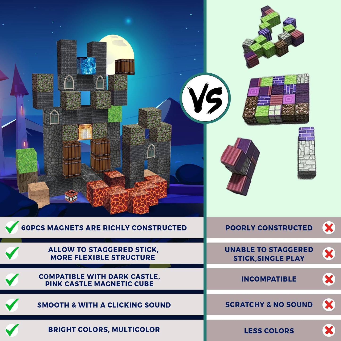Annexfun Magnetic Blocks - Build Dark Castle Set - Montessori Toddler Christmas Birthday Gifts - Stem Sensory Toys For 3-10 Year Old Boys & Girls