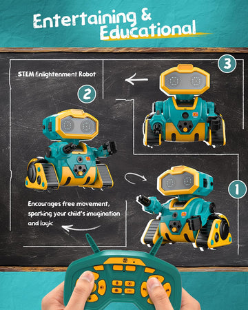 Holyton Robot Toys For Kids, Rechargeable Remote Control Robot With Auto-Demonstration, Dance Moves, Music, And Gesture Sensing –Toy Robot For 3,4,5,6 Year Old Boys K103