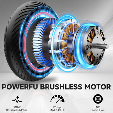 XUG Electric Scooter for Adults with Dual Suspension System - 10 Solid Tires, 500W Brushless Motor, 11-22 Mph, 23 Miles Long Ran