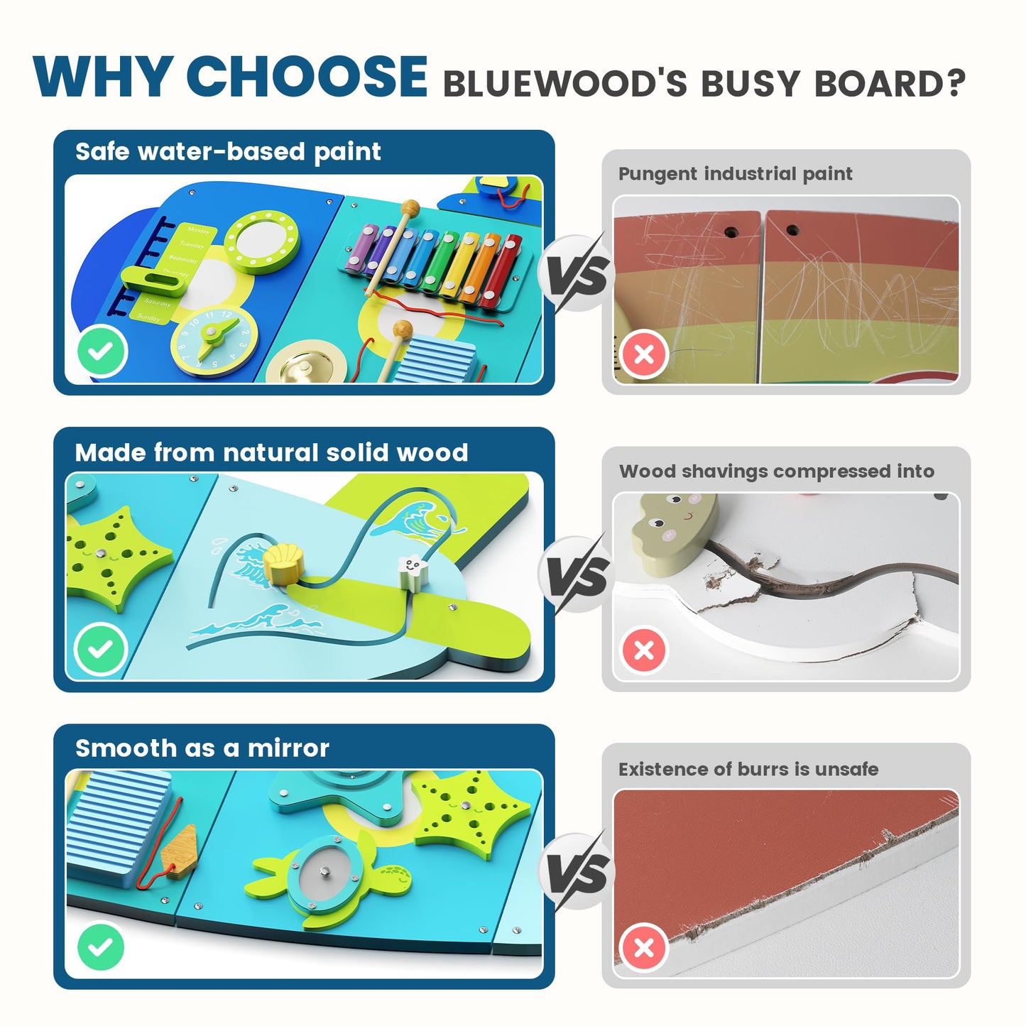 Bluewood Submarine Wall Busy Board Panels, Toddler Learning Activity Center, Montessori Philosophy Sensory, Educational Toys, Co