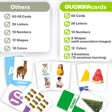 Quokka Abc Learning Flash Cards For Toddlers 2-4 Years Old - 60 Realistic Flashcards For Kids Ages 1-3-5 - Alphabet Numbers Colo