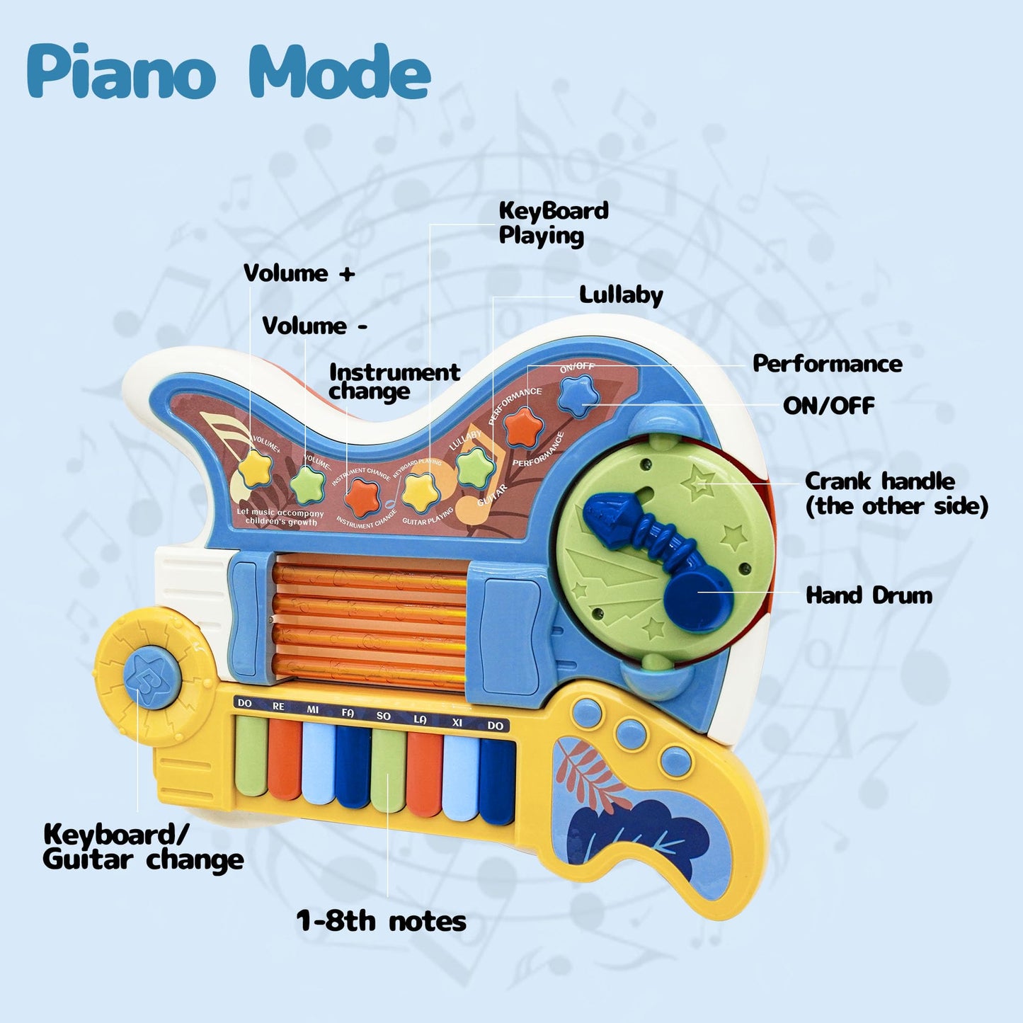 Toddlers Guitar, 4 In 1 Kids Guitar And Toddler Piano Guitar For Toddlers 2-4 With Lullaby Projector Toy Guitar For Kids Musical Instruments Toys Toddler Guitar For A 3 4 5 Year Old Boys Girls Gifts