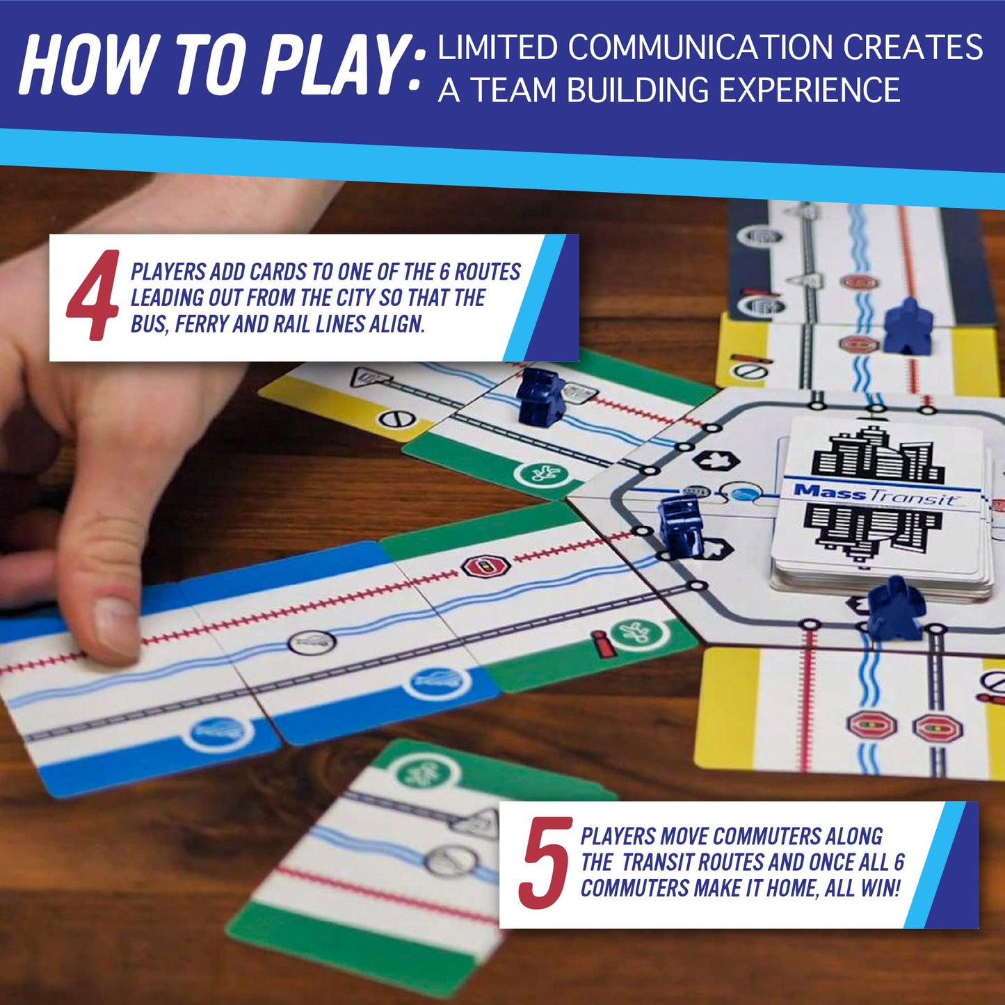 Calliope Mass Transit Cooperative Game - Fast-Paced Fun for 1-6 Players - Multicolor Cardstock - Model CLP141