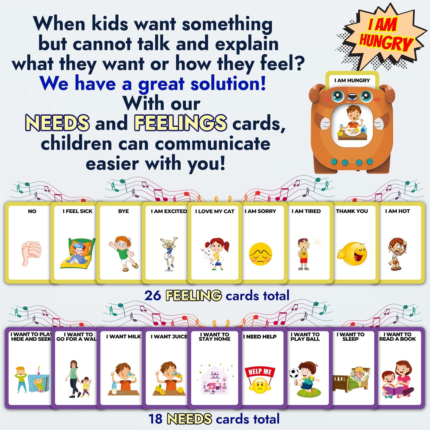 Flash Cards For Toddlers 2-4 Years | Sensory Toys For Kids Ages 2 3 4 5 6 | Speech Therapy Learning Toys For 2 Year Olds With Music, Phrases, Abc, Numbers, Sight Words, Autism And Autistic Non-Verbal
