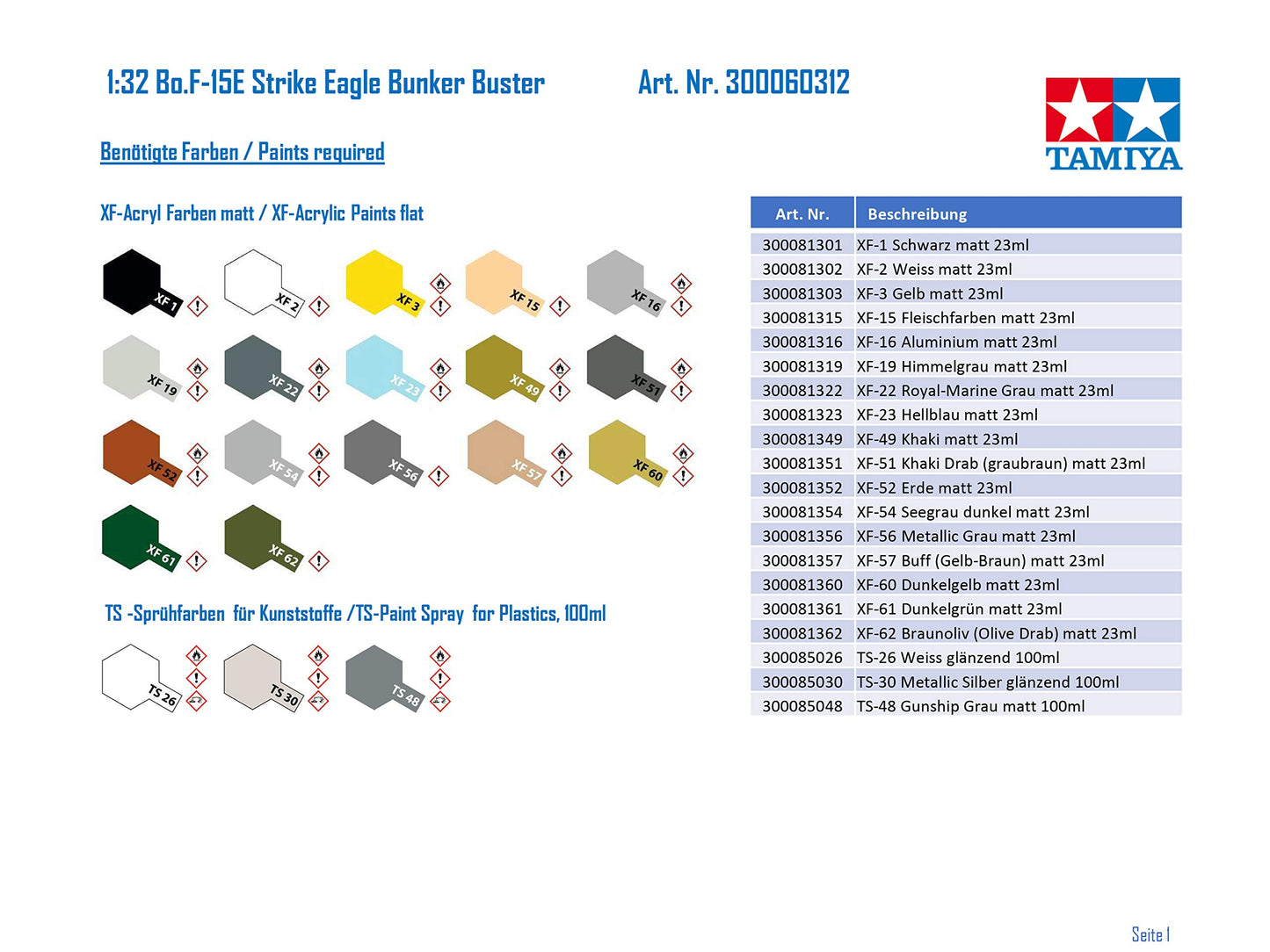 Tamiya 1/32 F-15E Stike Eagle Bunker Buster