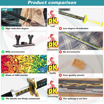 Jorumo decorative replica blades Building Sets for mature-themeds and Kids 40in Tokitou Muichirou decorative replica blade Building with Scabbard and Stand Anime decorative replica blade Building Toy Katana Gift 771 Pcs