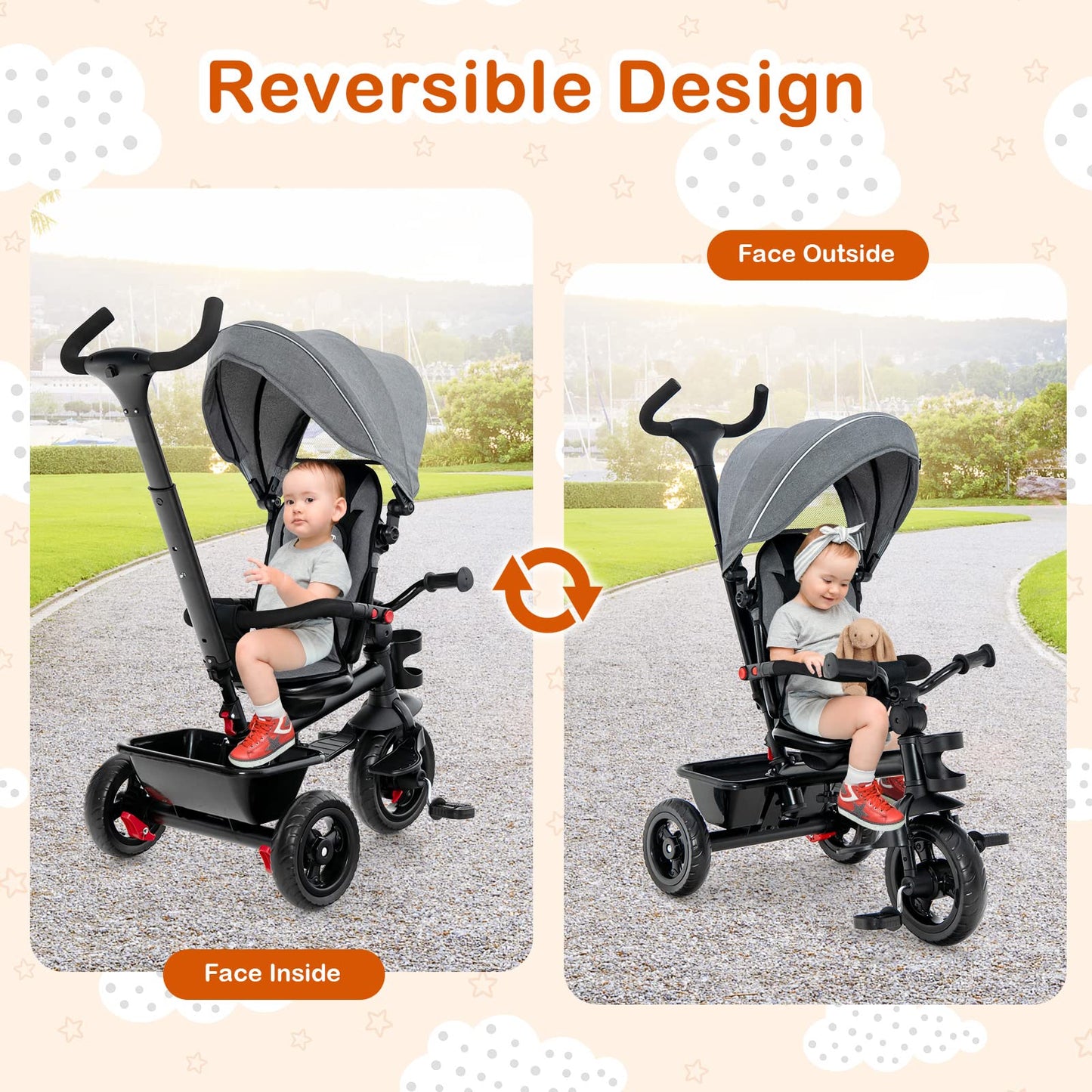 HONEY JOY Tricycle, 5-in-1 Baby Trike Stroller w/Adjustable Push Handle & Canopy, Reversible Seat, EVA Wheels Cup Holder & Stora