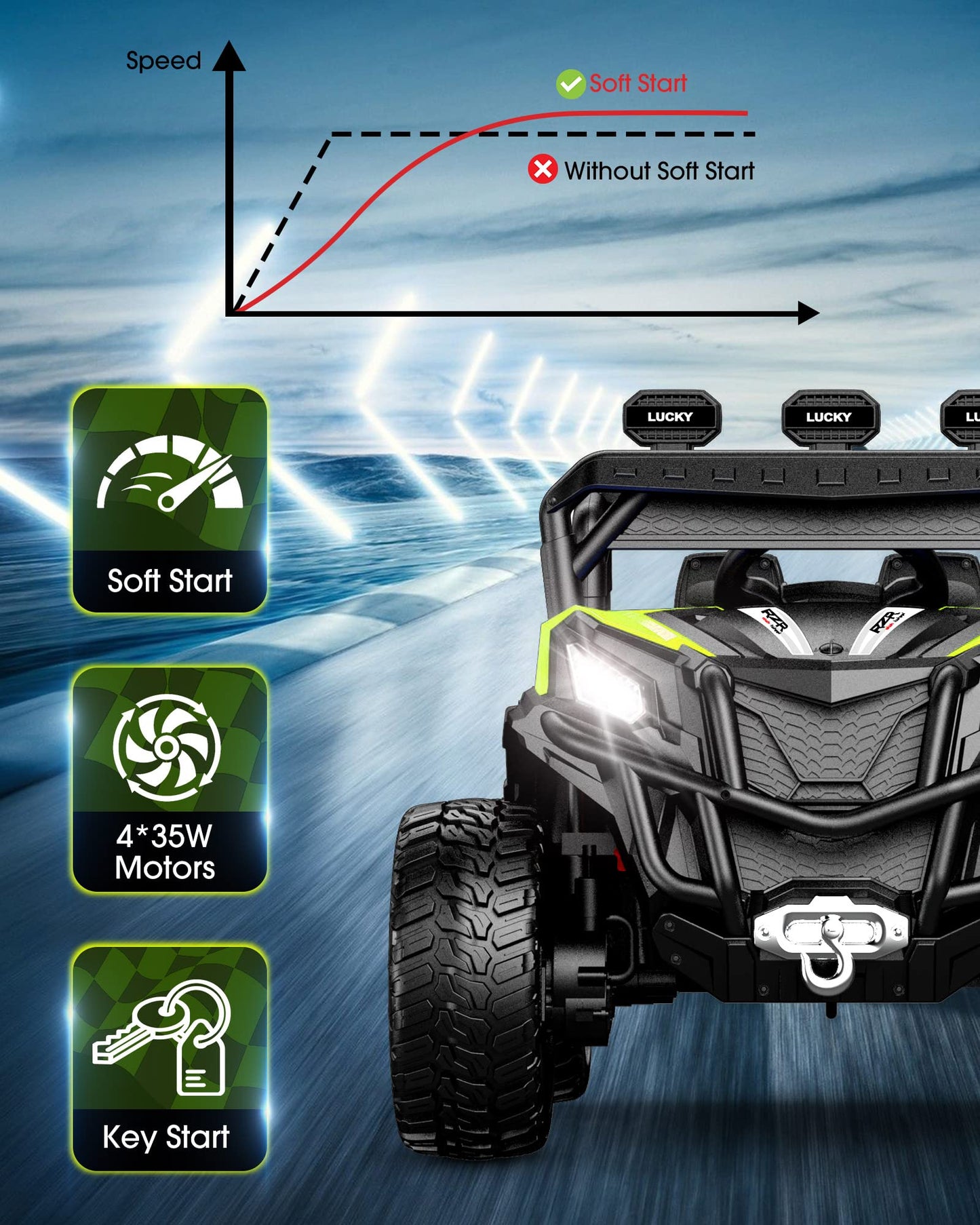 Anpabo 24V 4Wd Ride On Car Truck W/Remote Control, 2Wd/4Wd Switchable Kids Utv, 4 Shock Absorbers, 19'' Spacious Seat, Soft Star