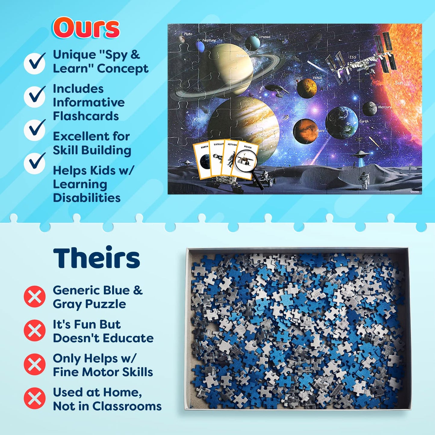 Solar System Spy Puzzle With Flashcards And Magnifying Glass 2Ft X 3Ft - Large 48 Piece Space Floor Puzzle For Kids Ages 4-8 Yea