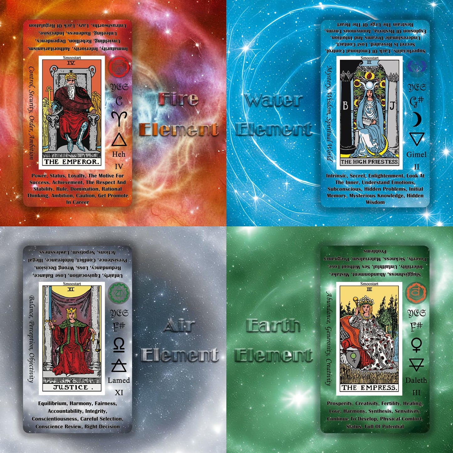 Smoostart Tarot Cards With Meanings On Them, Tarot With Guidebook For Beginners, Keywords, Element, Planet, Zodiac, Chakra, Yes Or No, Musical Pitch, Numerology, Hebrew Alphabet