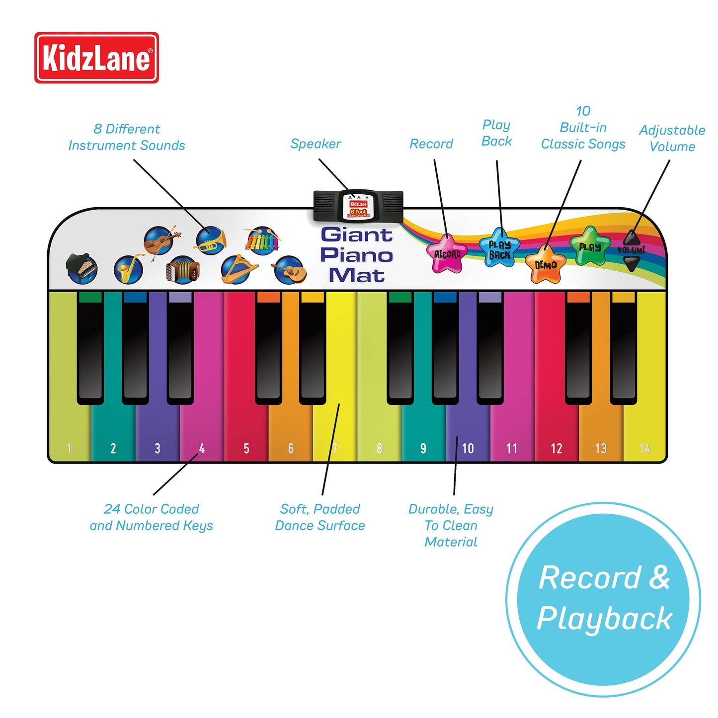 Kidzlane Floor Piano Mat For Kids And Toddlers | Giant 6 Ft. Piano Mat, 24 Keys, 10 Song Cards, Built In Songs, Record & Playbac