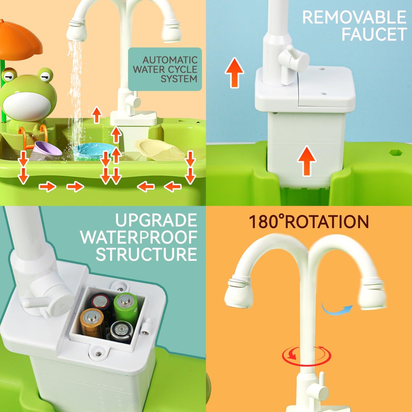 Play Sink with Running Water for Toddlers, Play Kitchen Sink Toy with Electric Faucet for Kids, Pretend Play Dishwasher Play Set