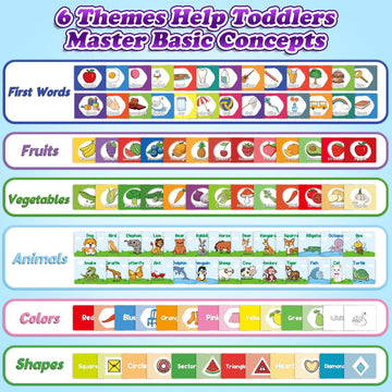 Torlam Toddler Learning Books: My First Library Flipbook - Fruit & Vegetable, Animal, Color And Shape Toys, Mini Board Books Set - 4 Pcs