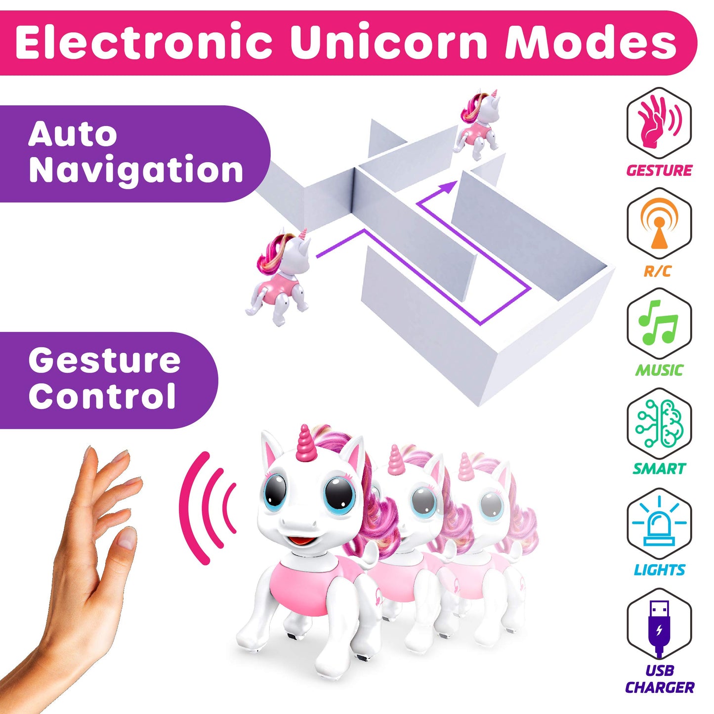Power Your Fun Robo Pets Unicorn Toy For Girls And Boys - Remote Control Robot Toys With Interactive Hand Motion Gestures, Stem Programmable Treats, Walking, Dancing Robot Unicorn Kids Toy (Pink)