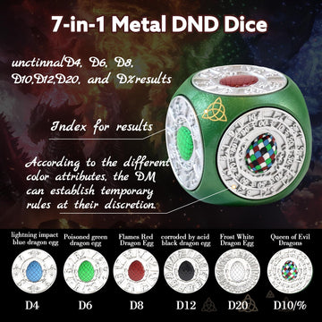 Metal Dnd Spinner Dice Set, 7 In 1 D&D Dice Spinner With Unique Dragons Egg Relief For Dungeons And Dragons Gifts, Fantasy D&D T