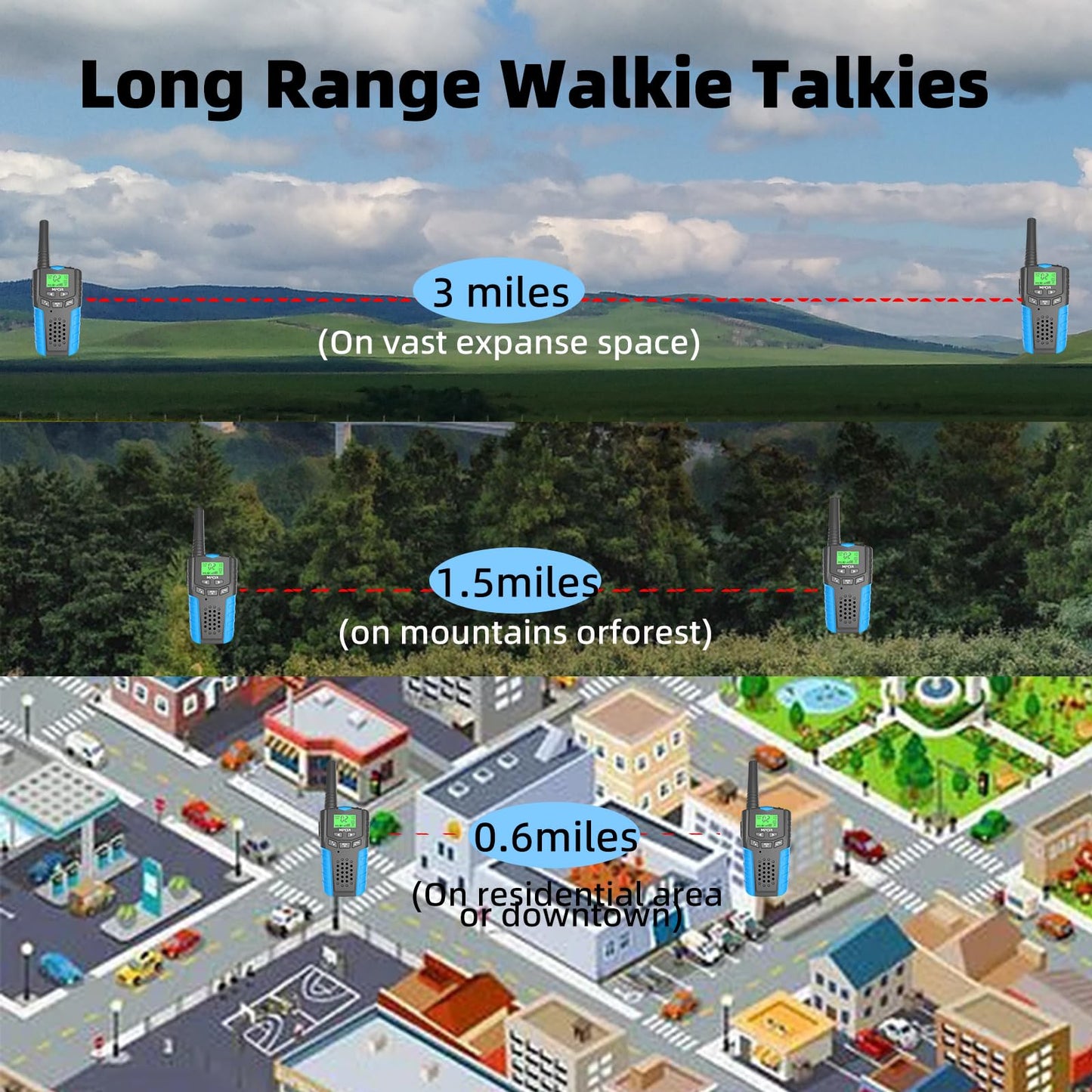 Kids Walkie Talkies Rechargeable 3 Pack,Long Range Walky Talky For Family Games Outdoor Hiking Camping,Mini Small Walkie Talkie