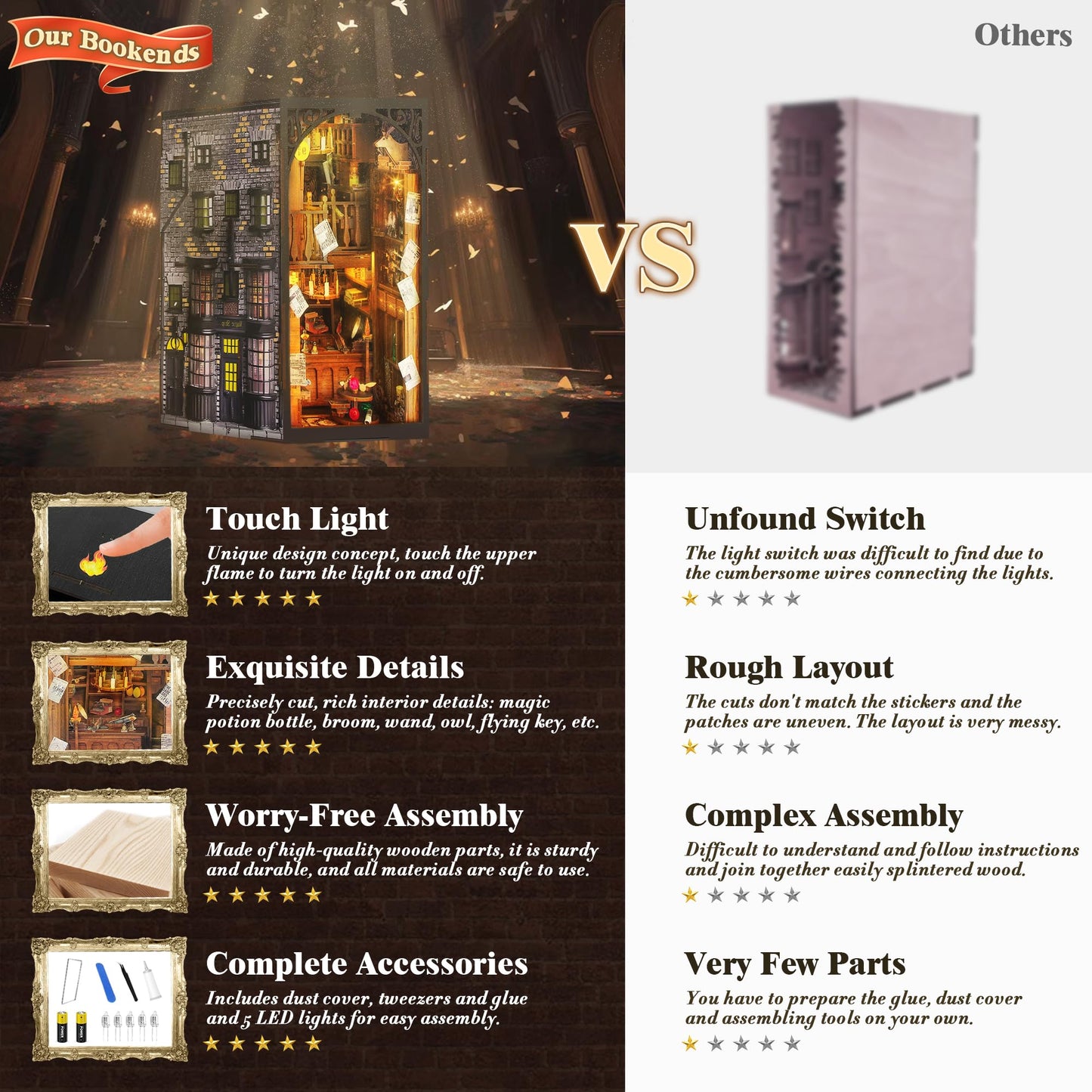 Diy Book Nook Kit, 3D Wooden Puzzle Miniature Booknook Bookend Bookshelf Decor With Led Light, Dust Cover, Book Nook Kits For Ad