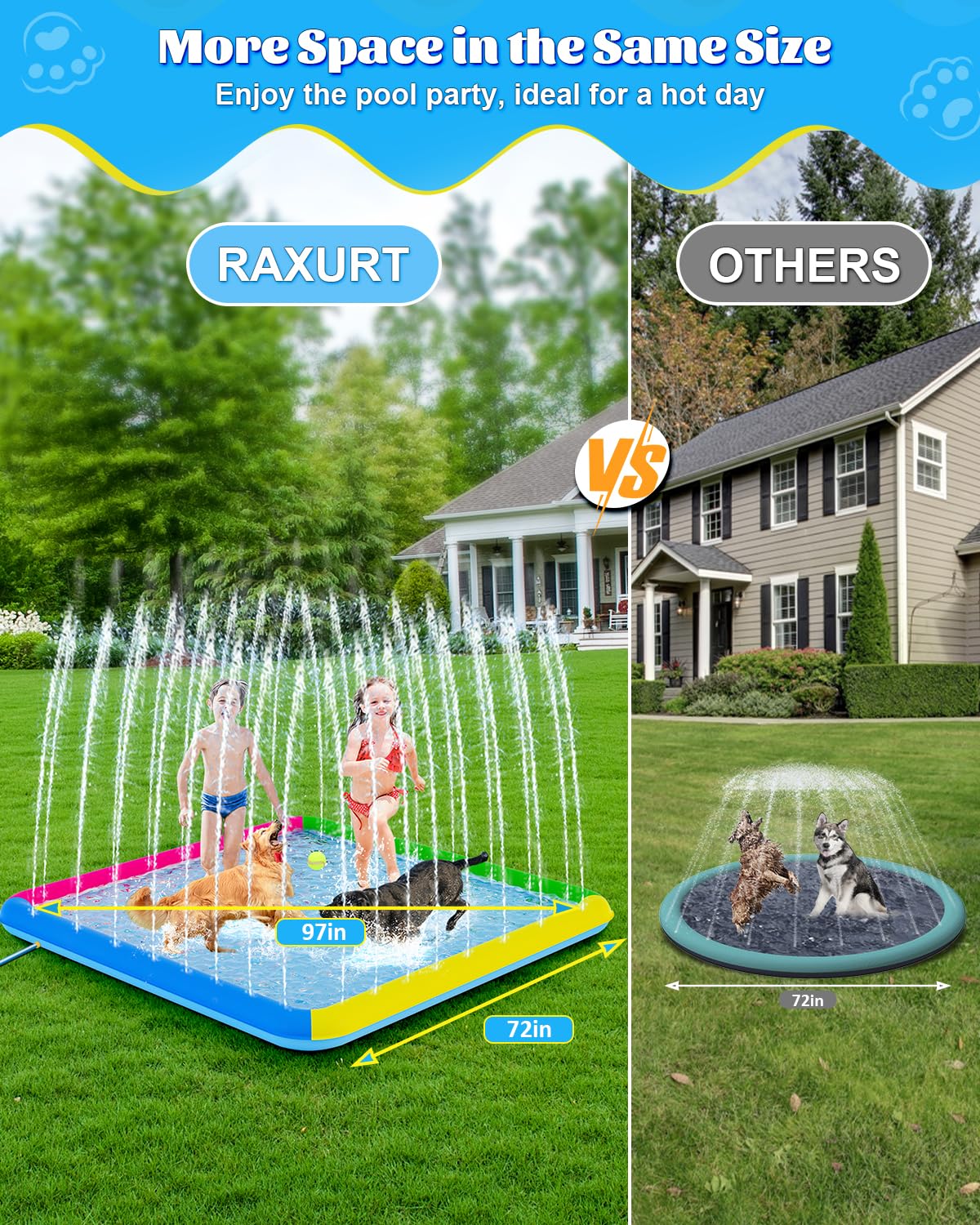 Raxurt Splash Pad, 97''- 72'' Non-Slip Splash Pad for Kids and Dogs, Thickened Durable Square Dog Pool with Sprinkler Summer Out