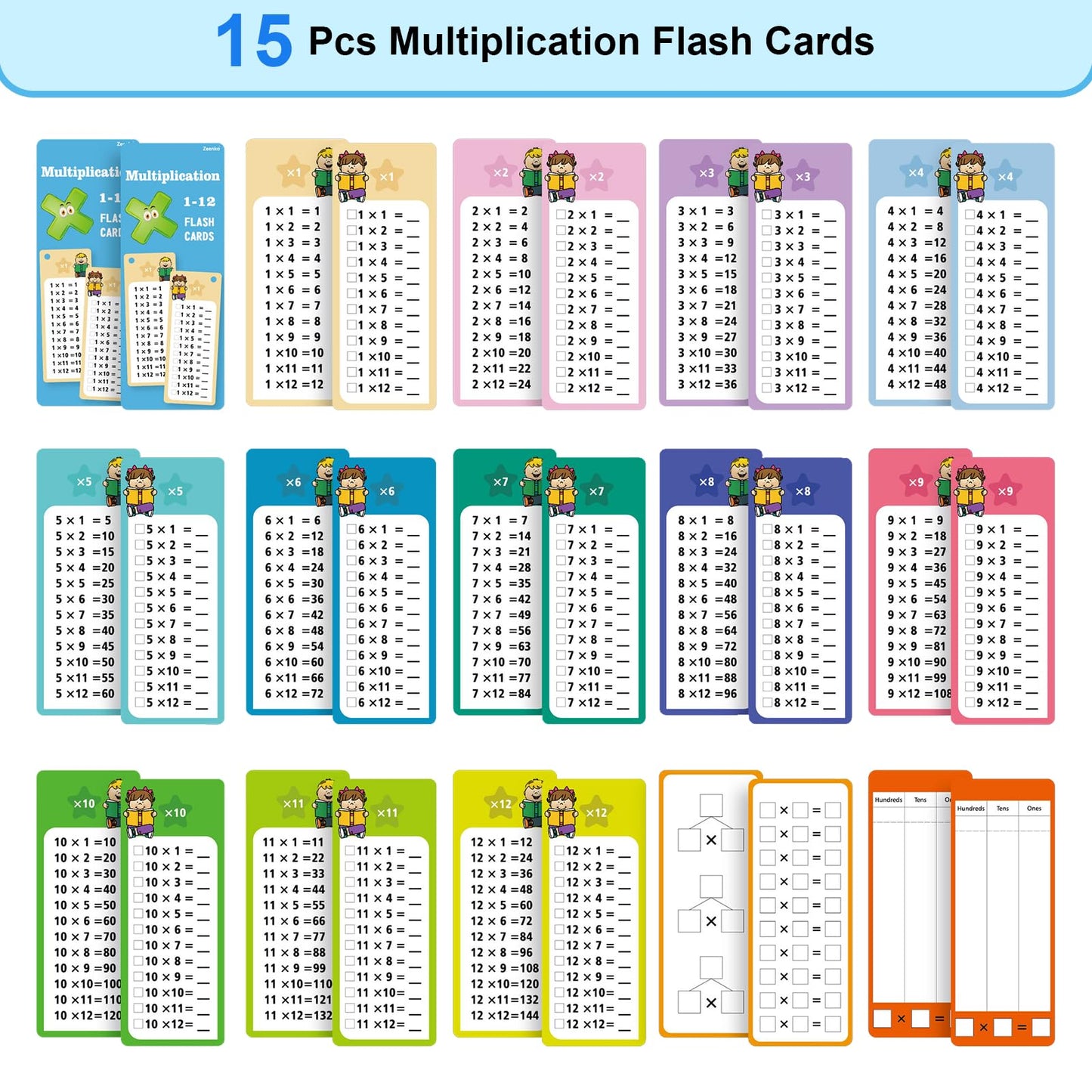 Limque 1-12 Math Flash Cards With 6 Dry Erase Pens, 15Pcs Big Multiplication Flash Cards + 36 Pcs Random Double-Sided Multiplica