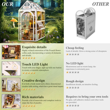 Acemend Diy Book Nook Kits For Adults, Diy Miniature Booknook Kit With Led, 3D Creative Decorative Bookend Bookshelf Insert 3D P