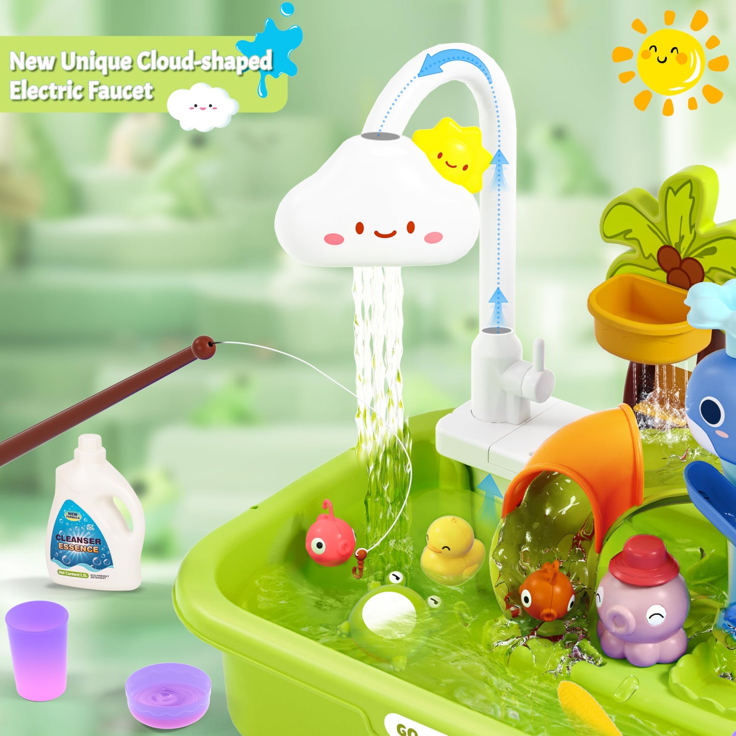 Play Sink With Running Water, Color Changing Play Sink With Upgraded Electric Faucet & Pump, Water Table For Toddlers 1-3, Prete