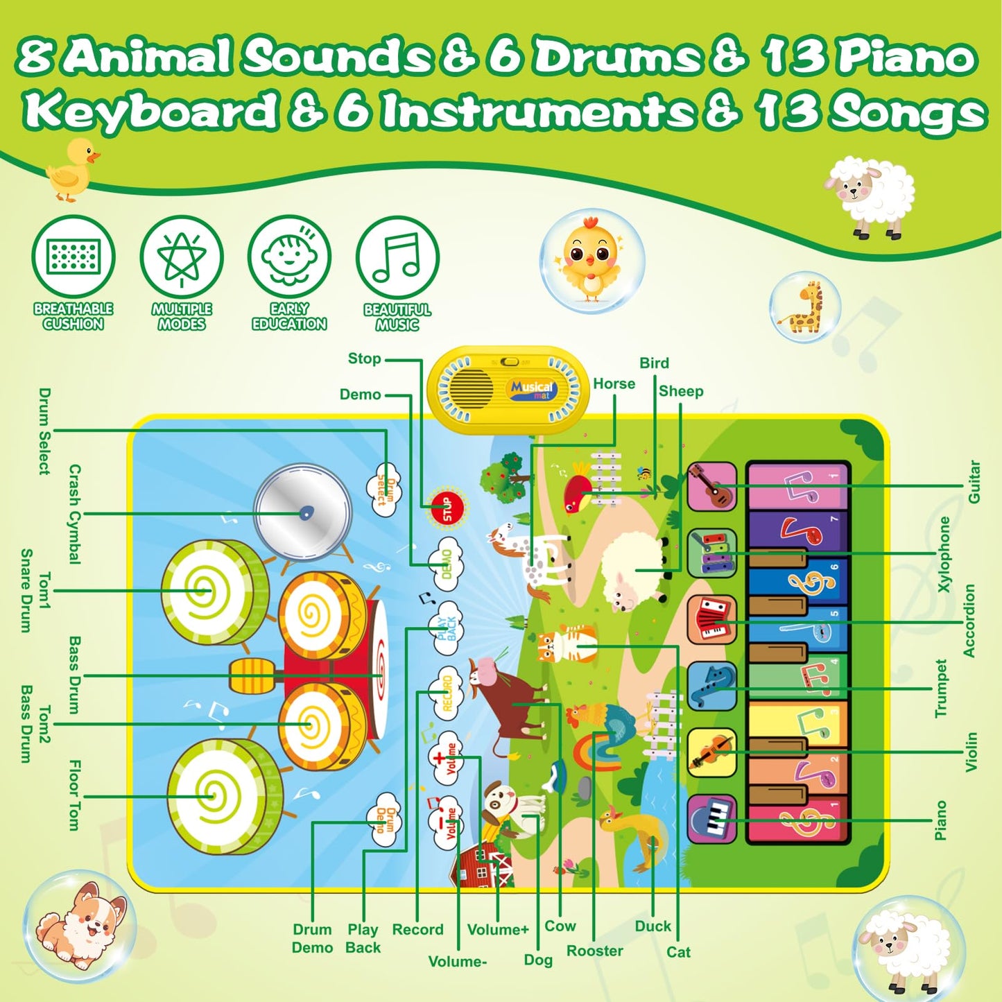 Toddler Toys For 1 2 3 Year Old Boy Toys For Ages 0-2, Piano Mat Baby Toys Gifts For 1 2 3 Year Old Boys Birthday Gift Sensory T