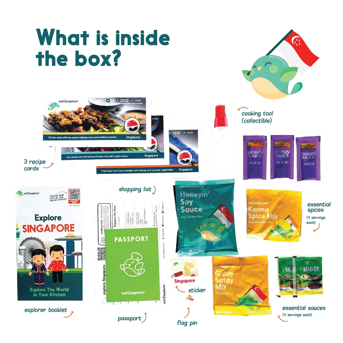 Eat2Explore Cooking Kits For Kids - Interactive & Educational Set With 3 Recipe Cards, Key Ingredients & Cooking Tools - Ideal I