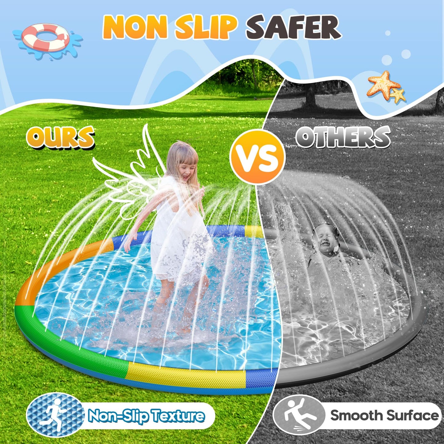 Splash Pad Sprinkler For Kids, 127'' Extra Large Non-Slip Baby Play Mat - 5 Colors, Dog Pool Toys, Toddler Outdoor Toys For Ages