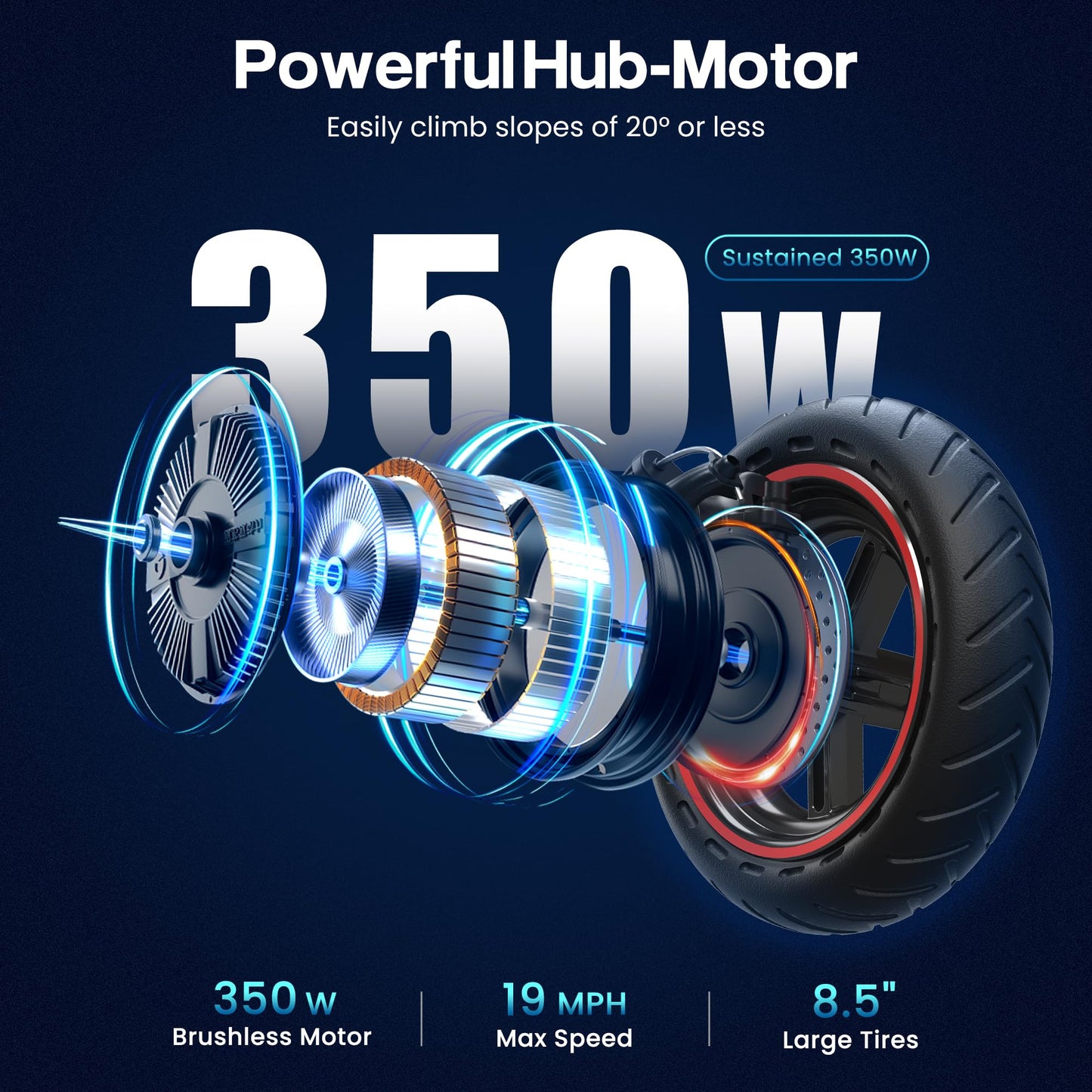 Powet Electric Scooter, 15/20 Miles Long Range, 19 Mph Top Speed, 8.5'' Tires, 350W Motor, E Scooter For Adults And Teens, Smart