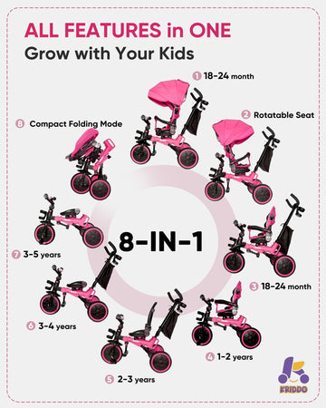 KRIDDO 8-in-1 Foldable Tricycle Stroller for Toddlers, Pink, Large, Carbon Steel, 5-Point Seatbelt, Extended Canopy, Detachable Guardrail