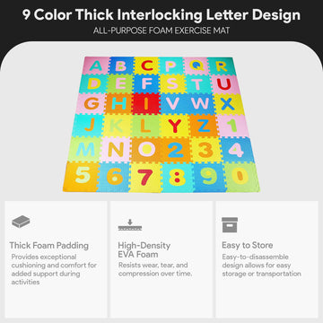 BalanceFrom Kid's Puzzle Exercise Play Mat with EVA Foam Interlocking Tiles Alphabet (36 Tiles)