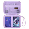 Canboc Carrying Case for Anbernic RG40XXV/RG406V/RG405V - Purple, Durable Polyurethane, with Mesh Pocket for Accessories