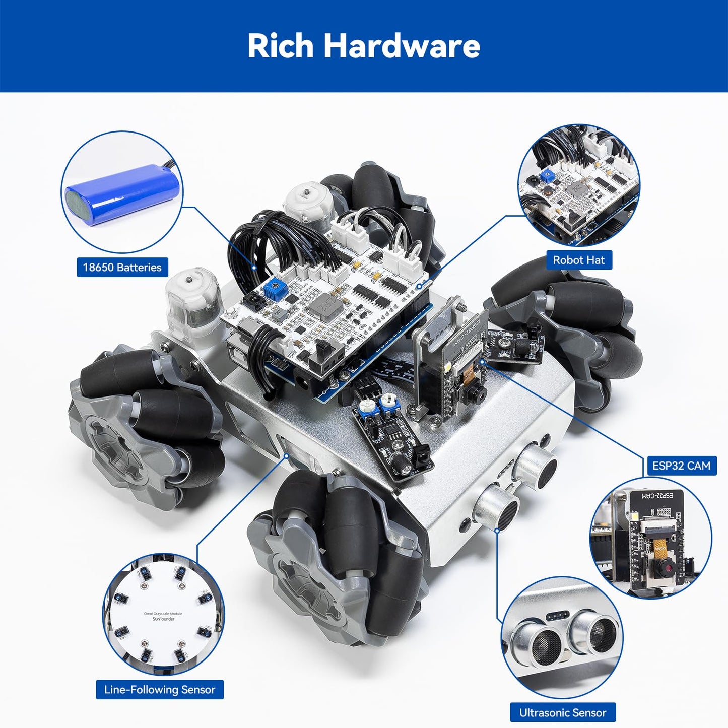 Sunfounder Smart Robot Car Kit Compatible With Arduino Uno R3, Fpv, Esp32 Cam, App Romote Control, Educational Toy Robotic Kit For Teens And Adults