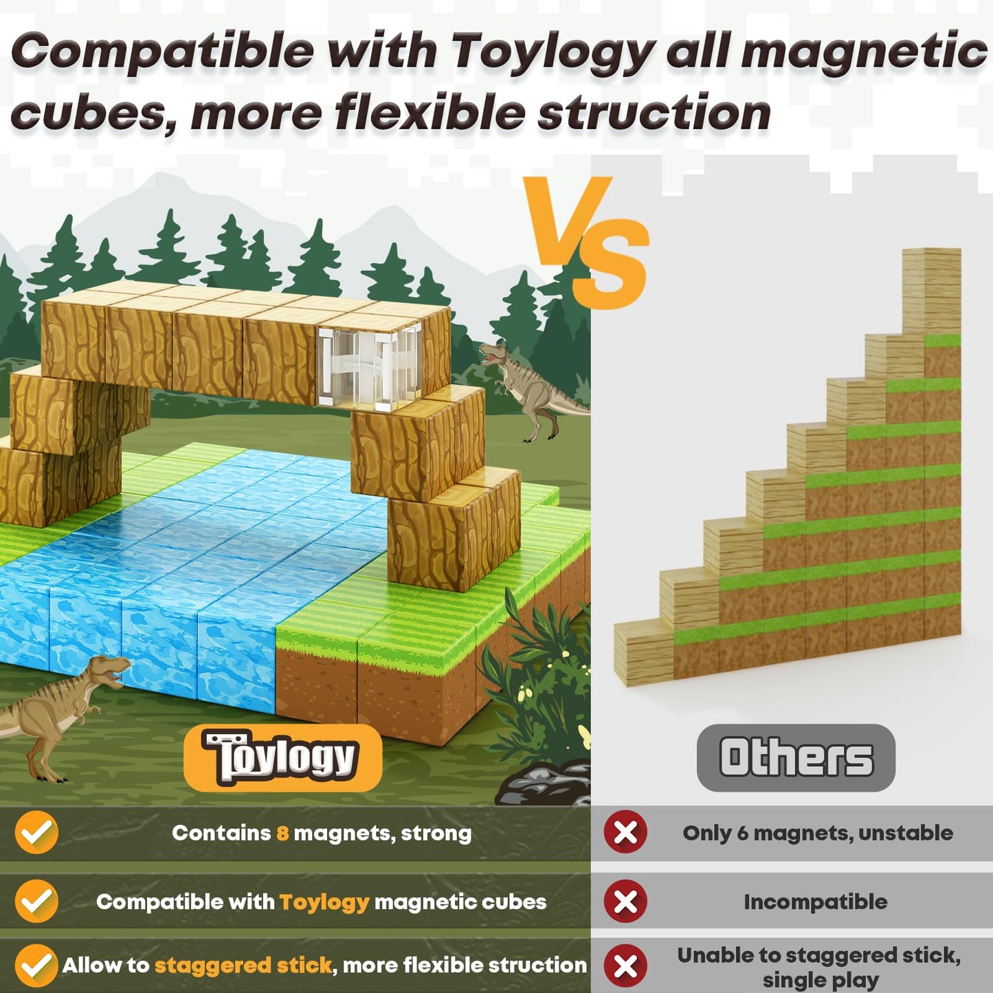 Magnetic Blocks-Build Mine Magnet World Edition, Magnetic Toys For Boys & Girls Age 3-4 4-5 6-8,Stem Montessori Sensory Toys For Toddlers Gifts For 3+ Years Old,48Pcs Fidget 1' Cubes Construction Toys