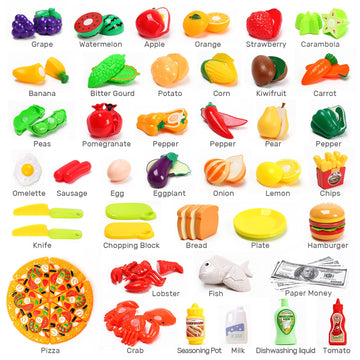 HOLYFUN 100 PCS Cutting Play Food Toy for Kids Kitchen, Pretend Fruit & Vegetables Accessories with Shopping Basket, Plastic Min