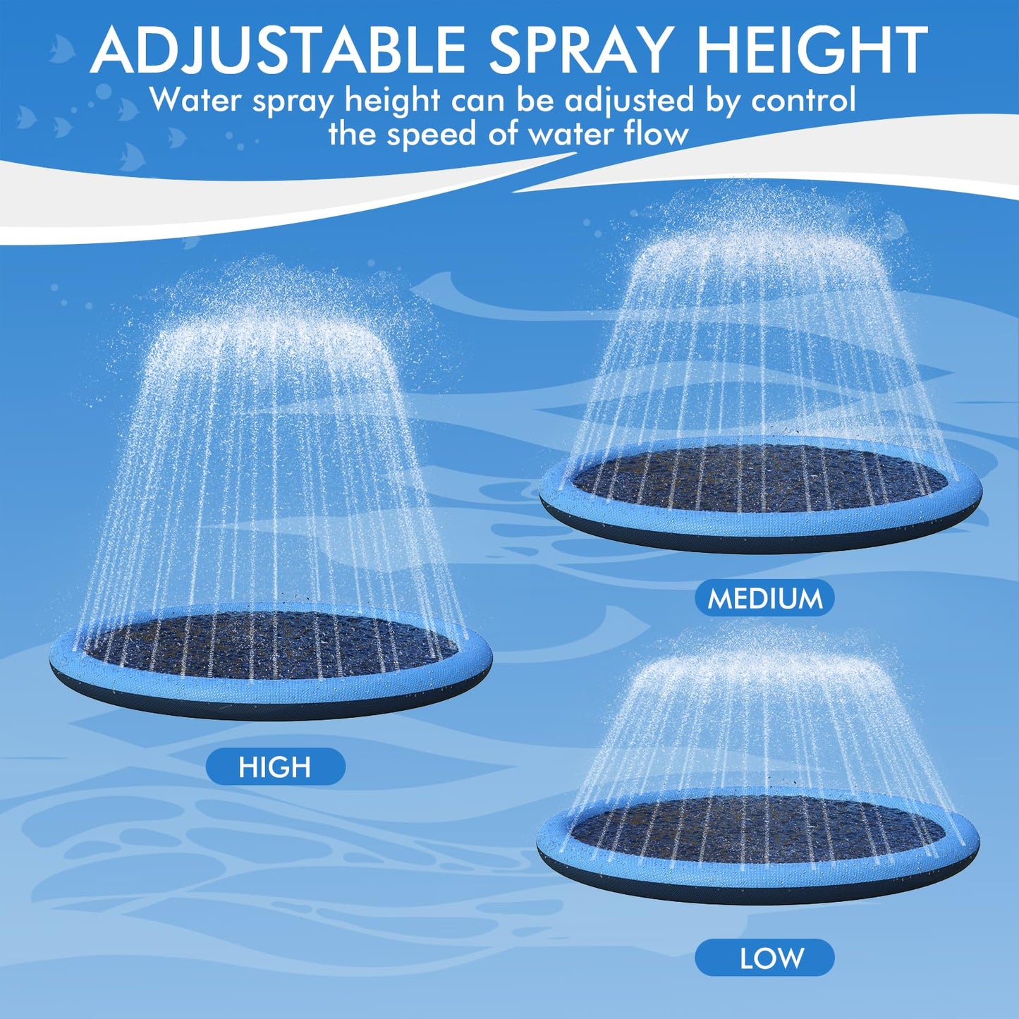 Yaungel Splash Pad For Dogs, 97In Non-Slip Sprinkler For 0.55Mm Thickened Durable And Foldable Dog Pool Inflatable Summer Outdoo