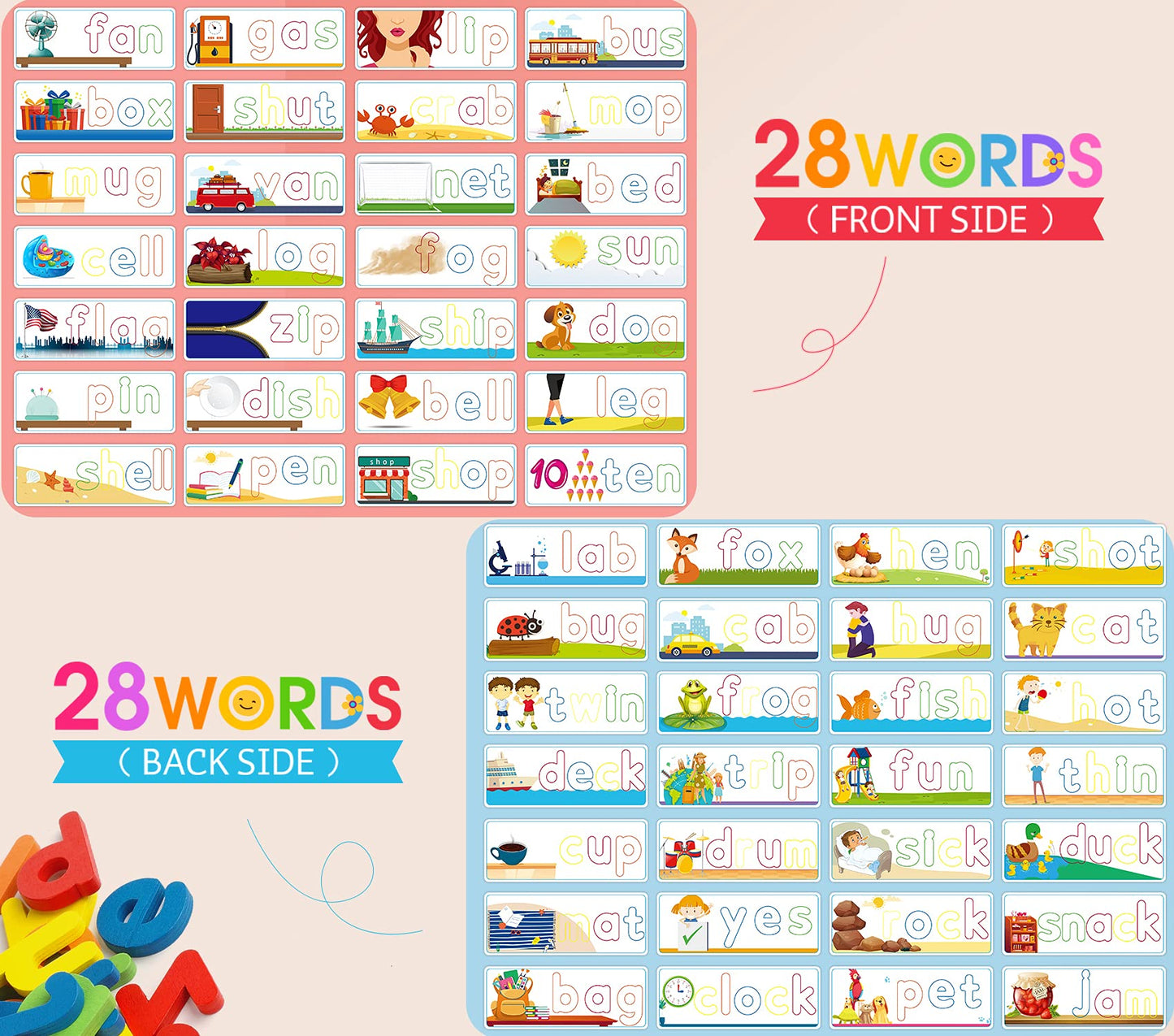 Officygnet Learning Toys For 2 3 4 5 6 Years Old Boys And Girls, See & Spell Cvc Word Builders With Alphabet Cards For Kids Ages 2-4 3-5, Matching Letter Game For Preschool Toddler Learning Activities