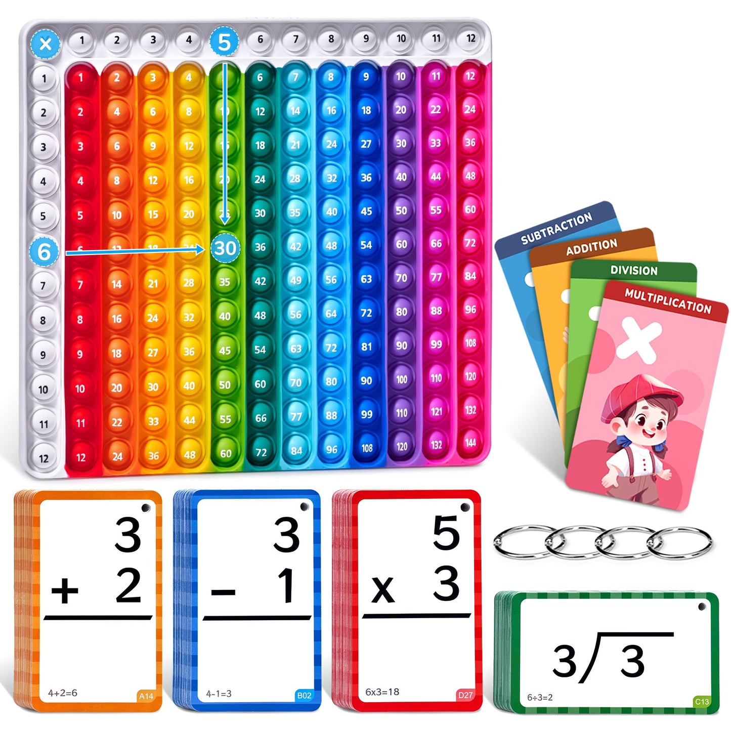 Joycat 288 Flash Cards For Kids Ages 4-8, Math Flash Cards & Pop Fidget Chart, Math Manipulatives Game For Addition Subtraction Division Multiplication For Kindergarten 1St 2Nd 3Rd 4Th 5Th 6Th Grade