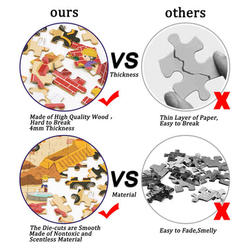 Lelemon 100 Pieces Jigsaw Puzzles In A Metal Box For Kids Age For 4-8 Boys Girls Toy Puzzles Construction Site Vehicles Children Learning Educational Puzzles Toys