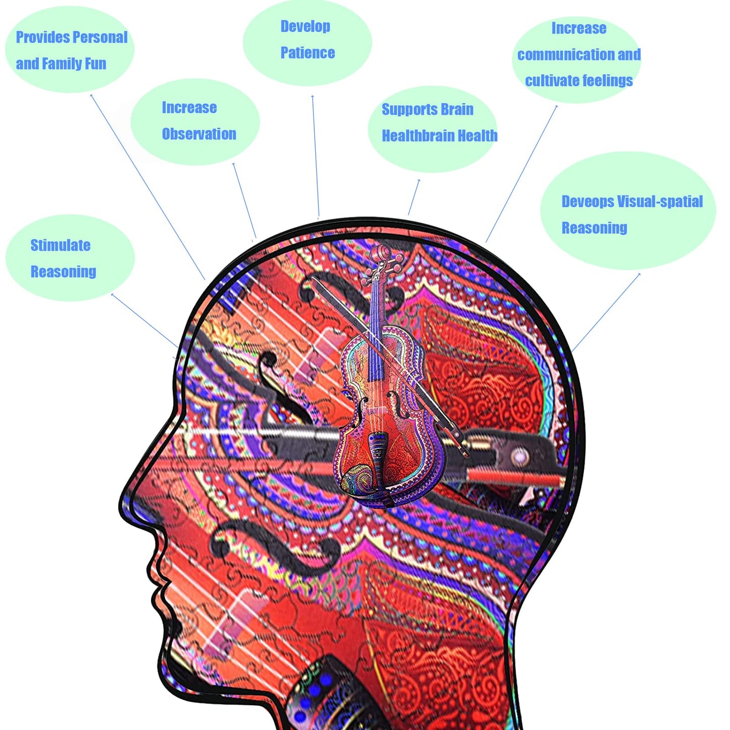 Wentufin - 150 Pieces Wooden Jigsaw Puzzles For Adults Large Size Wood Cut Puzzles Violin Wooden Jigsaw Puzzles Gift For Christm