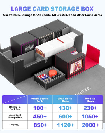 UAONO Card Storage Box for Trading Cards 5 in 1 Card Deck Case with 4 Pcs Small Commander Deck Box Large Card Box for MTG/TCG/PTCG Magic Sports Cards Game Playmat (Black Gray)
