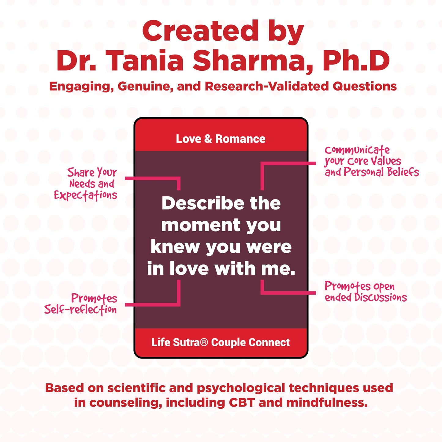 Life Sutra Couple Connect Game – Portable Conversation Card Game For Couples | Fun Stay-At-Home Date Night Or Travel Gift For Weddings, Anniversaries, Birthdays | Ages 17+, 2 Players